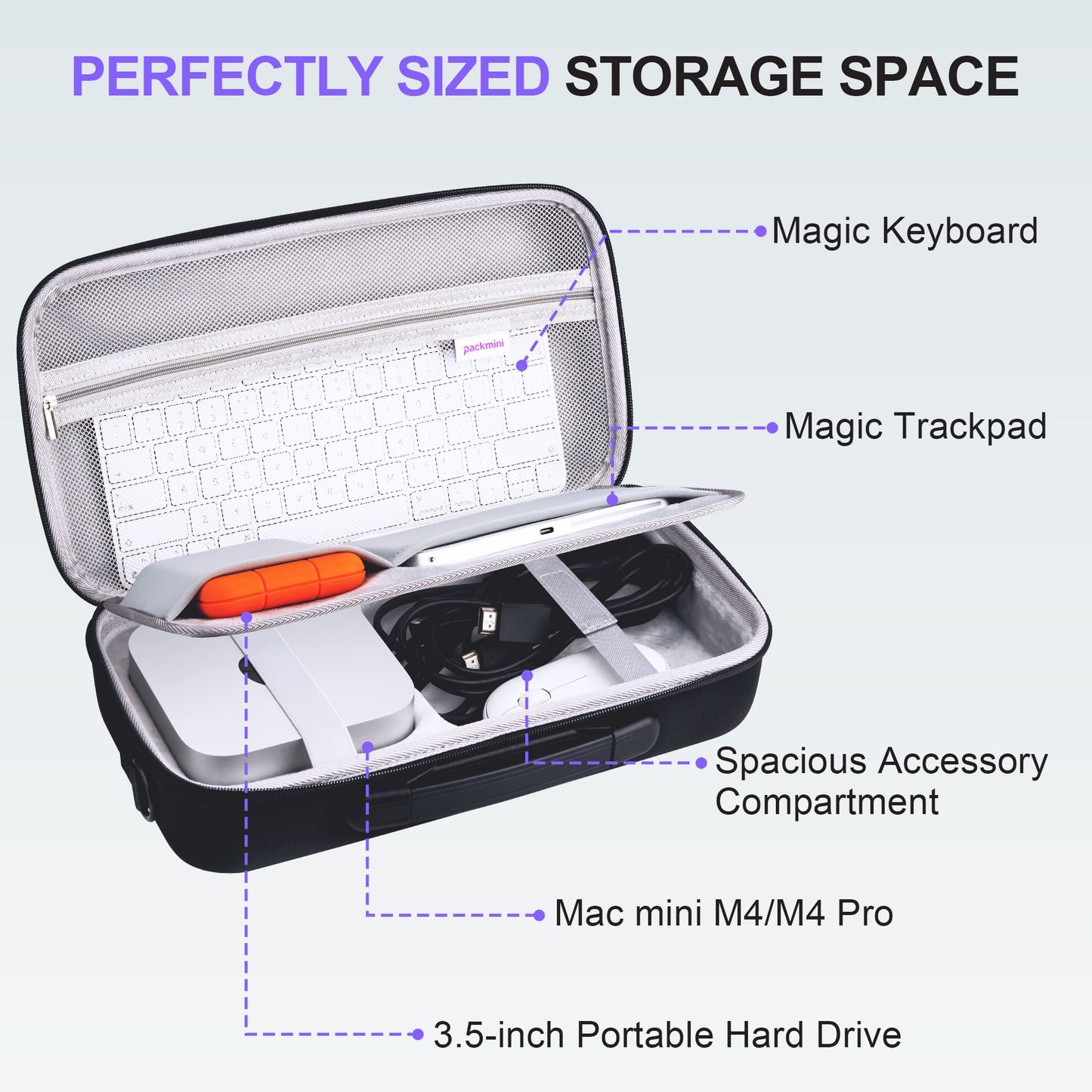 Travel Case for Apple Mac mini M4/M4 Pro