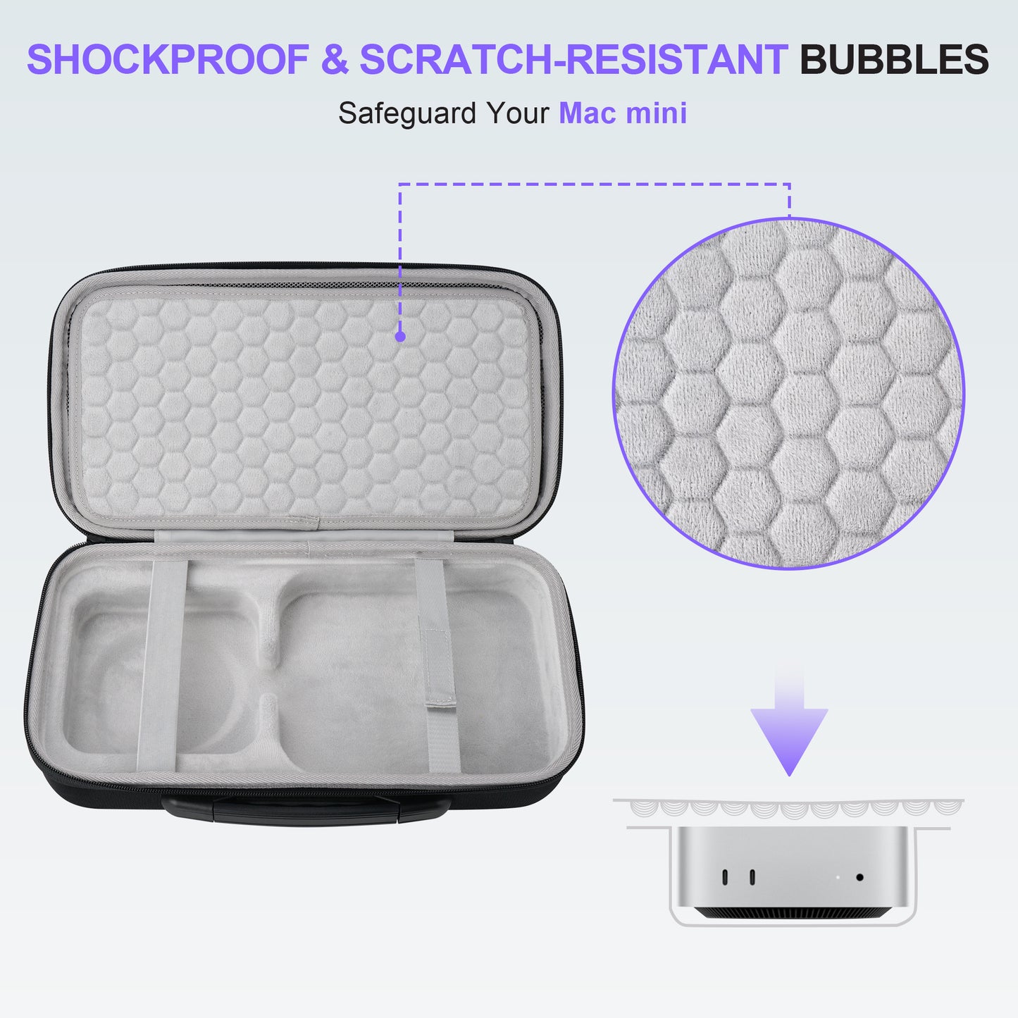 Travel Case for Apple Mac mini M4/M4 Pro