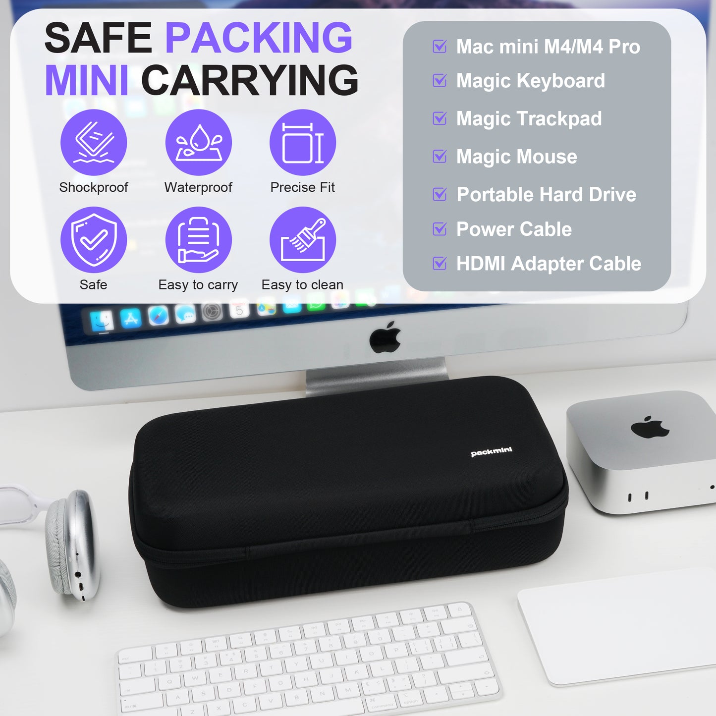 Travel Case for Apple Mac mini M4/M4 Pro